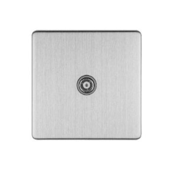 TV Outlets and Telephone Sockets