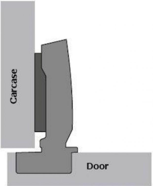 Hettich 9071.205 - soft close hinges 110 degree full overlay